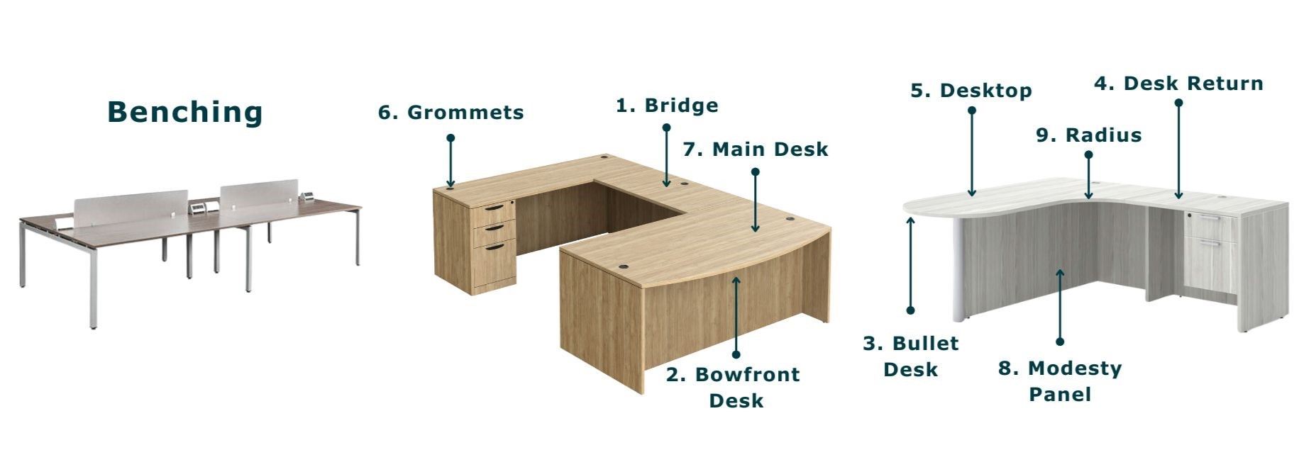 workstation terms